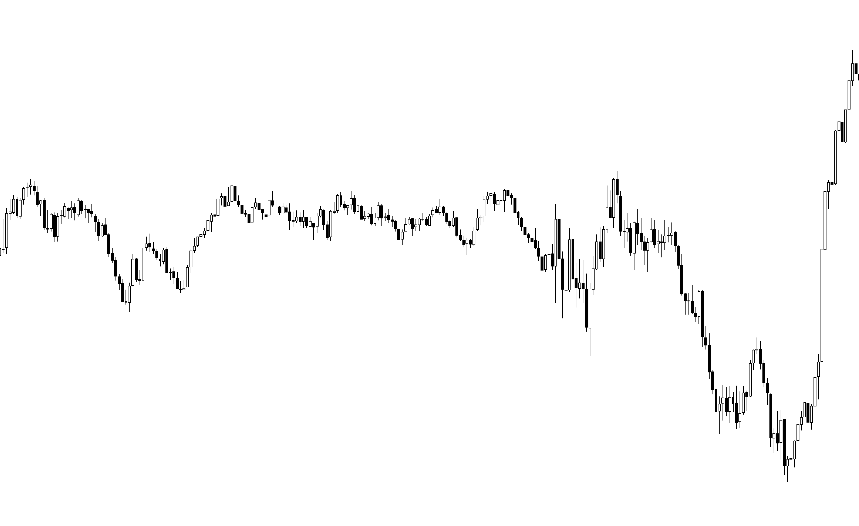 NQ trade screenshot 1