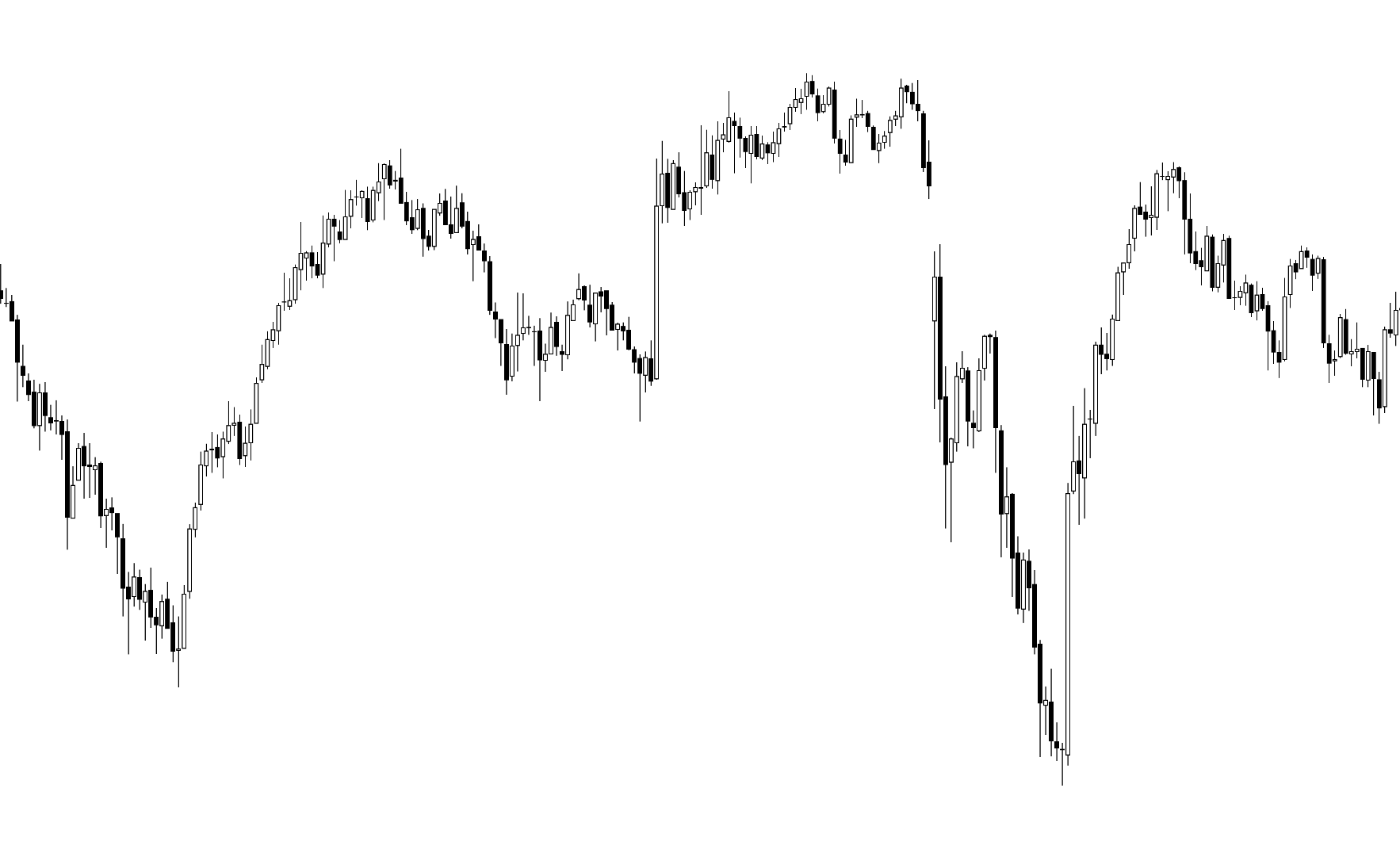 NQ trade screenshot 3