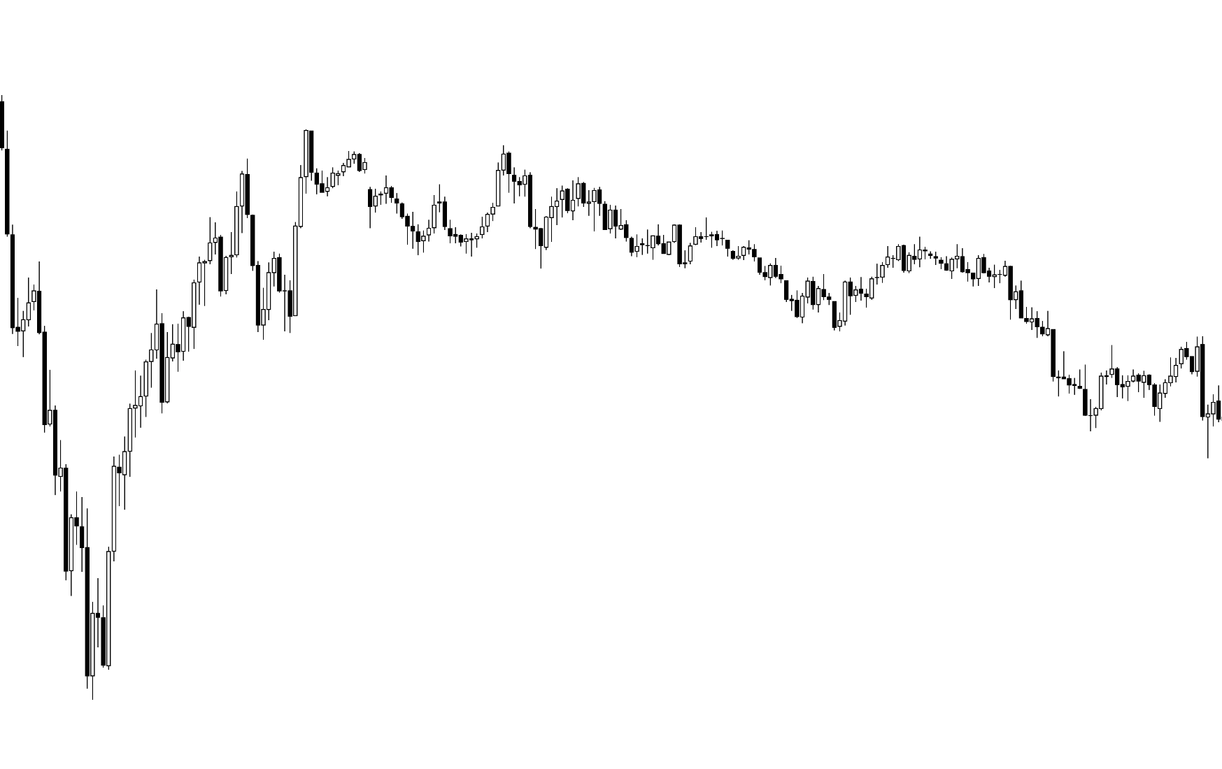NQ trade screenshot 4