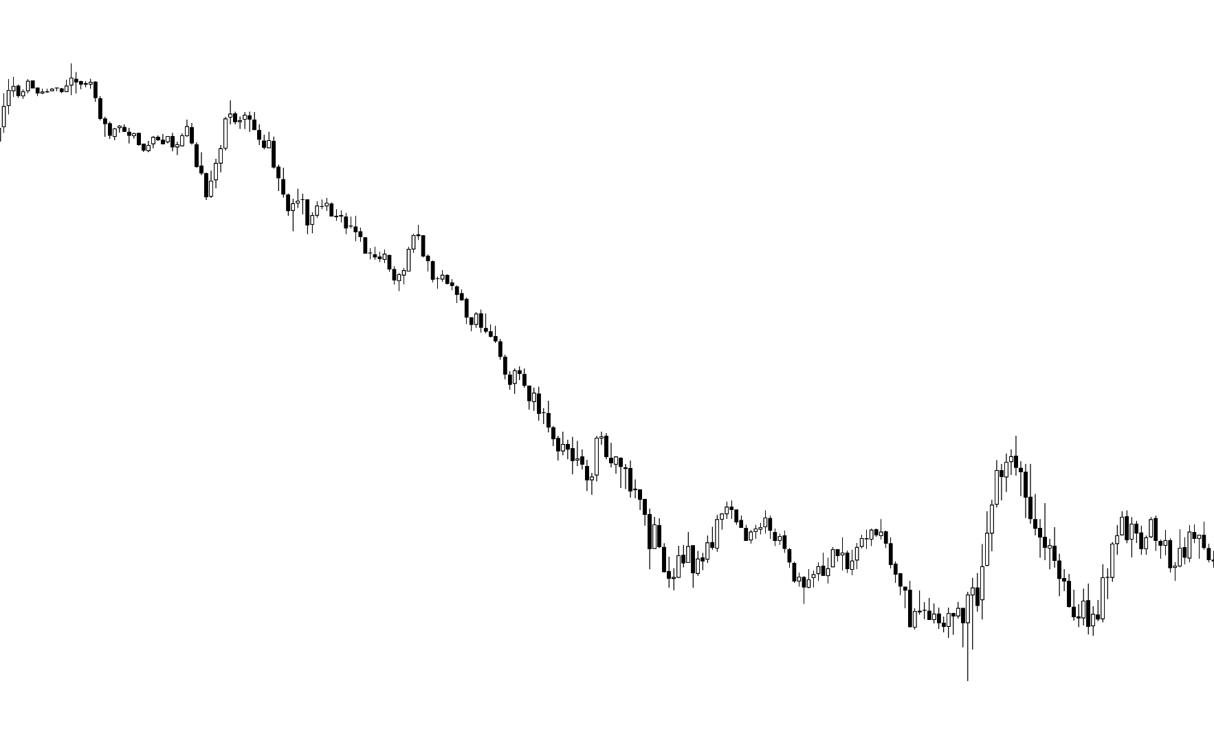 NQ trade screenshot 2